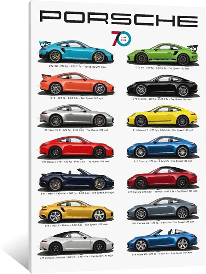 LIIJPGG 911 Car 70 Years Anniversary Evolution Edition Poster Decorative Painting Canvas Wall Art Living Room Posters Bedroom Painting 16x24inch(40x60cm)