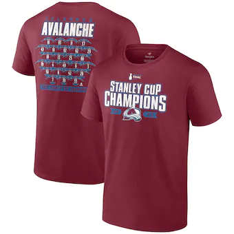 Colorado Avalanche 2022 Stanley Cup Finals Western Conference Champs Funny My Cup Size is Classic T-Shirt Gift for Fans Men Women S-5XL