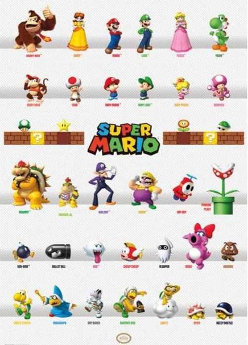 Super Mario Characters Cool Wall Decor Art Print Poster 24×36